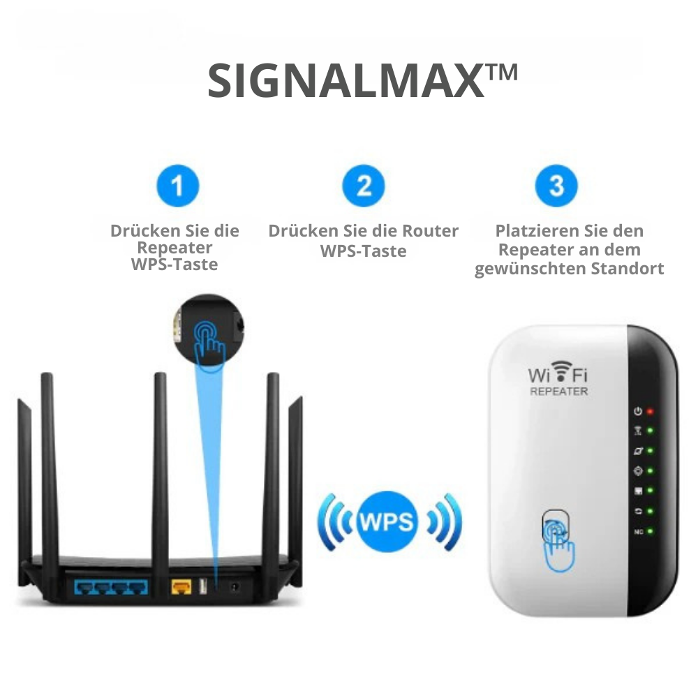 SignalMax™ | Verstärken Sie Ihr WiFi-Signal mit einem Wireless-Repeater