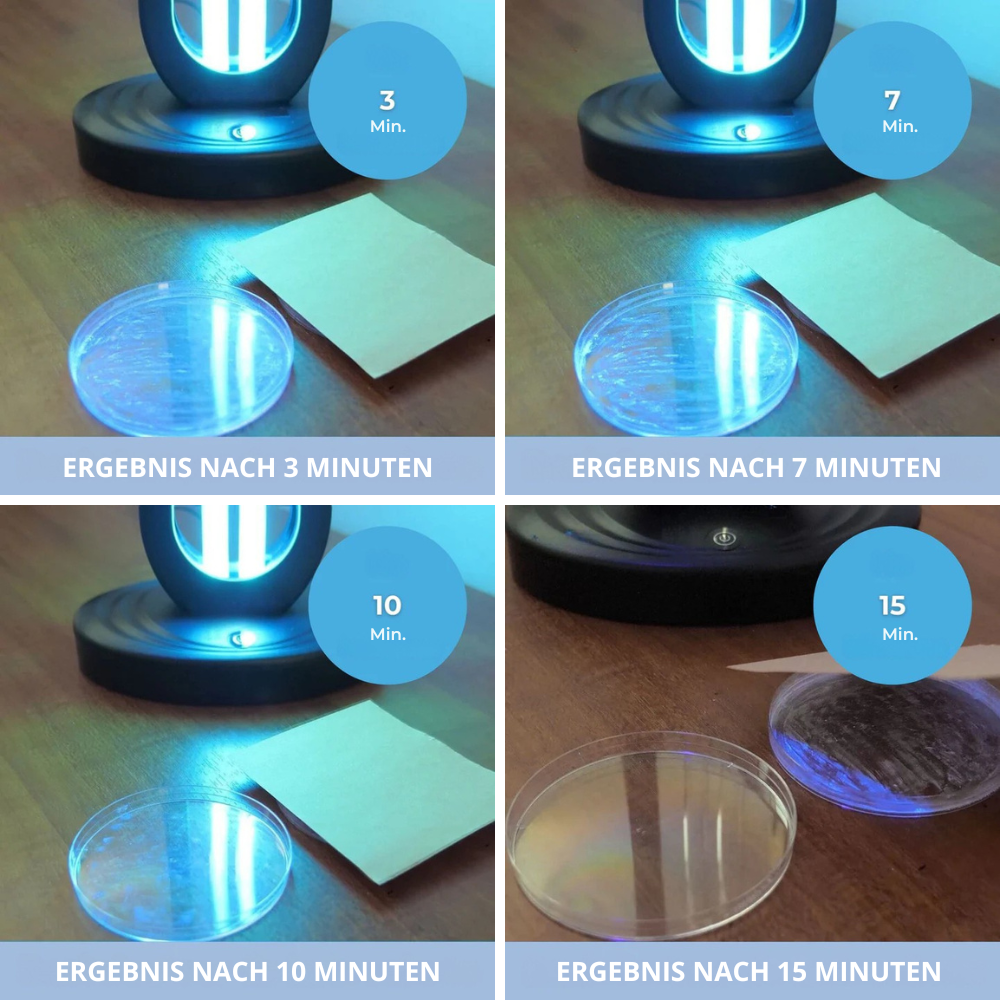 UV-Cleaner™ Pro | für ein gesundes und sauberes Zuhause