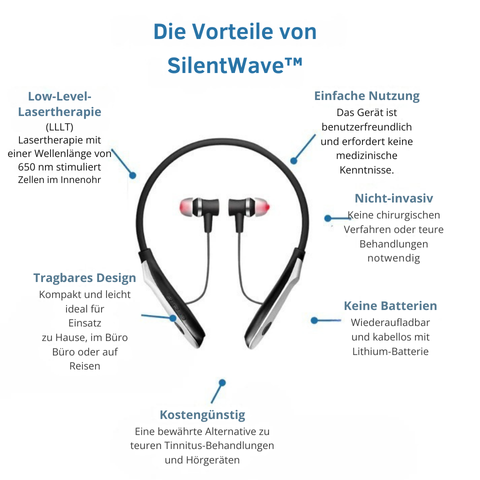 SilentWave™ | Auf natürliche Weise vom Tinnitus befreit werden